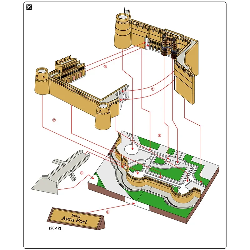 India Agra Fort Realistic Fold - Art Craft India recension och pris