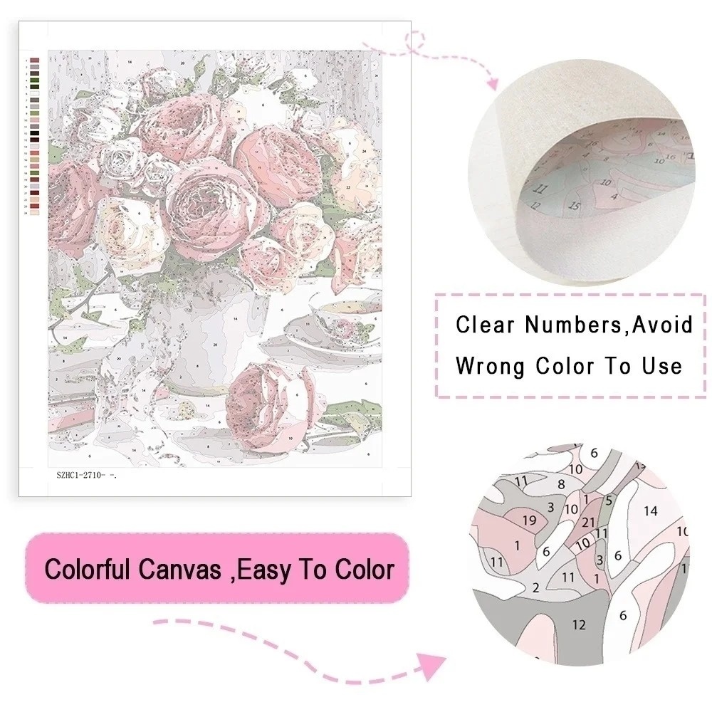 AZQSD Adult Paint By Numbers A - Art Craft Cat recension och pris