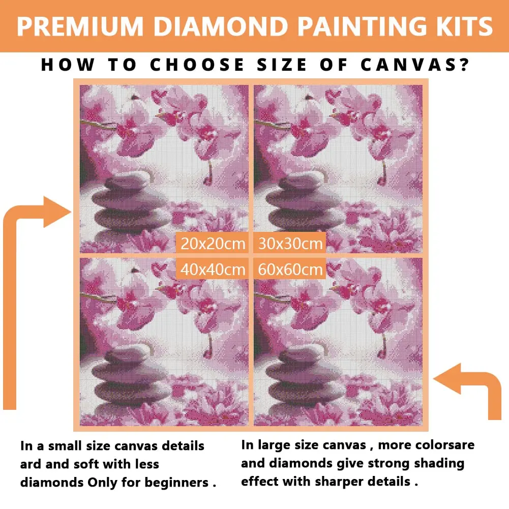 5D Diamond Painting Kits for A - Art Craft India recension och pris