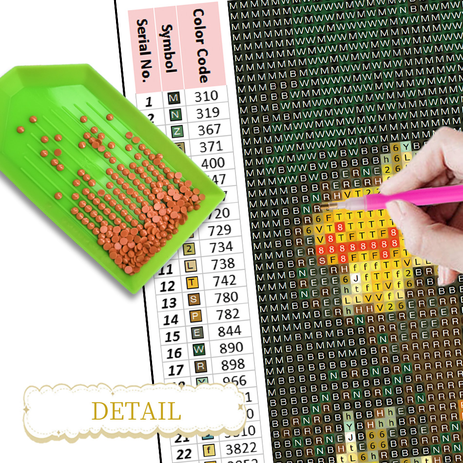 RUOPOTY Panda Diamond Painting - Art Craft Room Ideas recension och pris