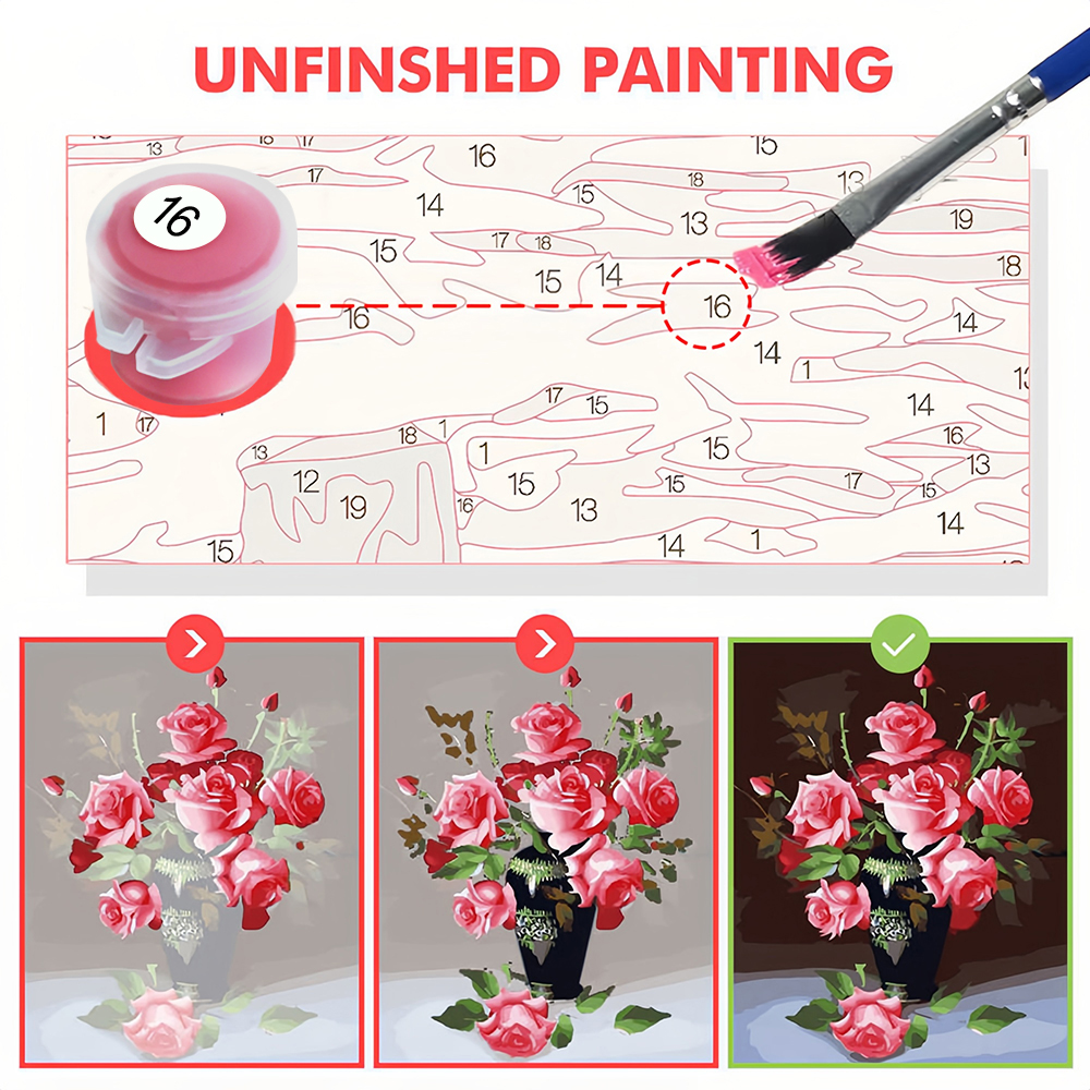 DIY Oil Painting By Numbers Ha - Art Craft Umbrella recension och pris