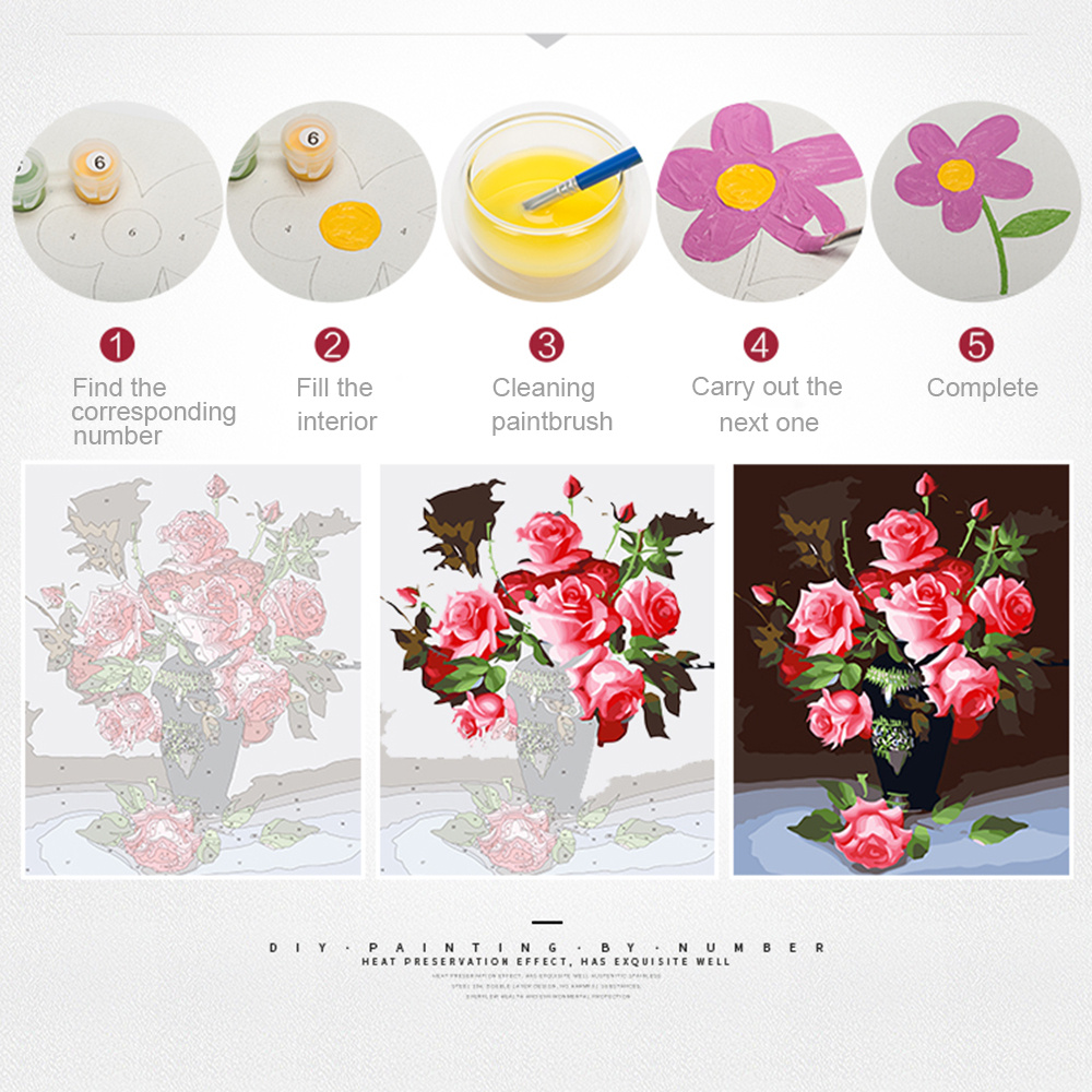 EverShine Pictures By Numbers  - Art Craft Room recension och pris